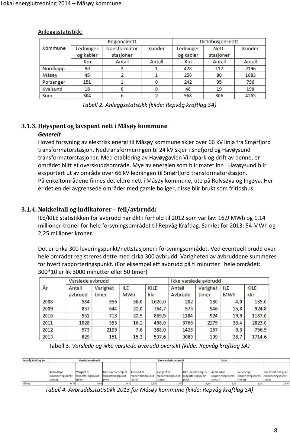 Nedtransformeringen til 24 kv skjer i Snefjord og Havøysund transformatorstasjoner. Med etablering av Havøygavlen Vindpark og drift av denne, er området blitt et overskuddsområde.