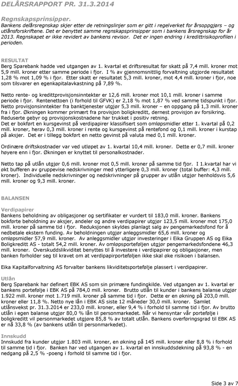 RESULTAT Berg Sparebank hadde ved utgangen av 1. kvartal et driftsresultat før skatt på 7,4 mill. kroner mot 5,9 mill. kroner etter samme periode i fjor.