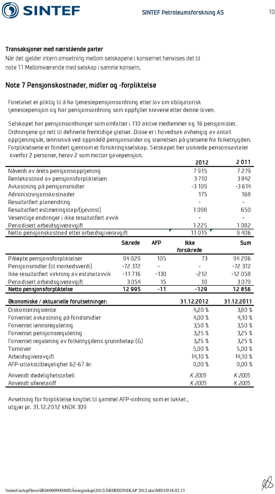 denne loven. Selskapet har pensjonsordninger som omfatter i 110 aktive medlemmer og 16 pensjonister. Ordningene gir rett til definerte fremtidige ytelser.