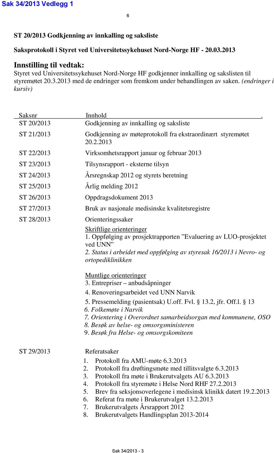 (endringer i kursiv) Saksnr Innhold. ST 20