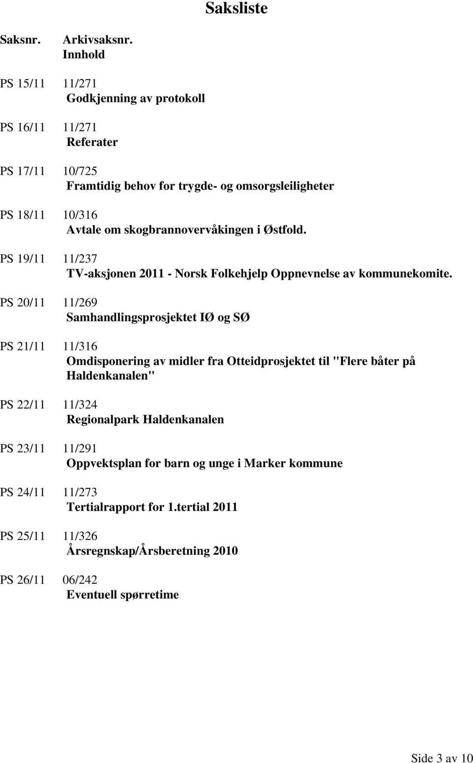 skogbrannovervåkingen i Østfold. PS 19/11 11/237 TV-aksjonen 2011 - Norsk Folkehjelp Oppnevnelse av kommunekomite.