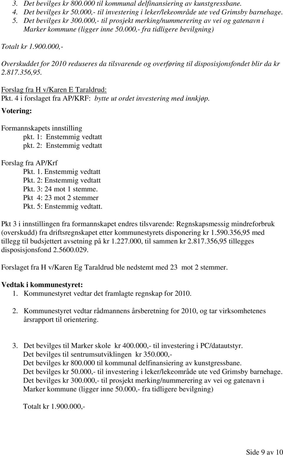 000,- Overskuddet for 2010 reduseres da tilsvarende og overføring til disposisjonsfondet blir da kr 2.817.356,95. Forslag fra H v/karen E Taraldrud: Pkt.