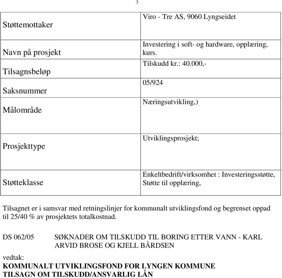 000,- 05/924 Næringsutvikling,) Utviklingsprosjekt; Støtte til opplæring,