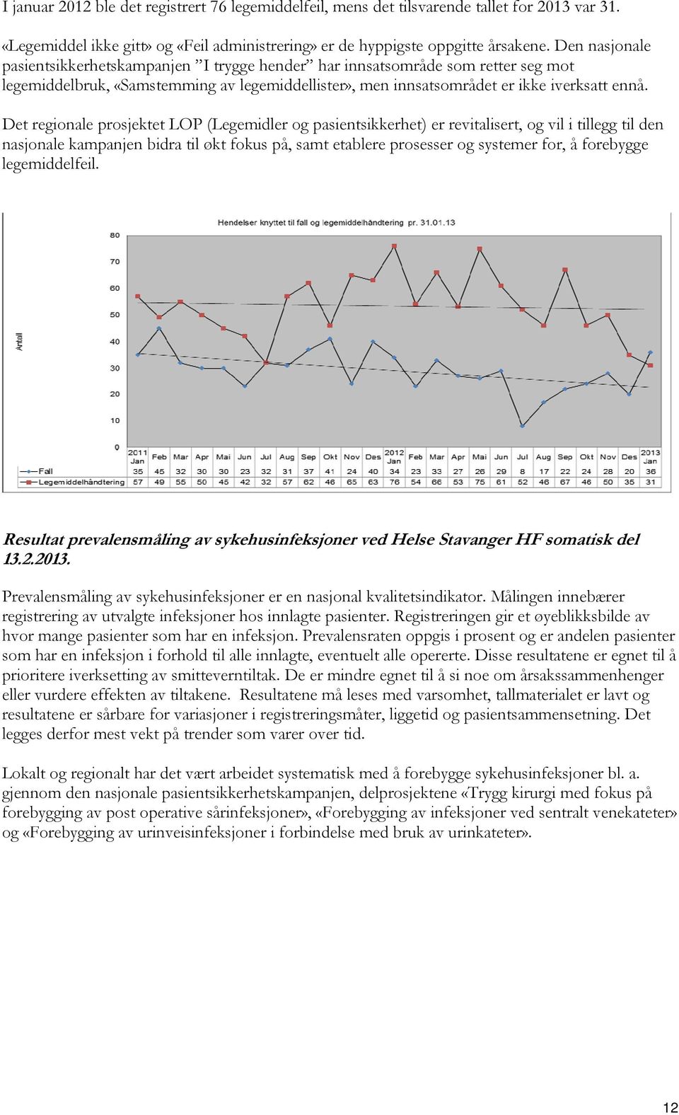 Det regionale prosjektet LOP (Legemidler og pasientsikkerhet) er revitalisert, og vil i tillegg til den nasjonale kampanjen bidra til økt fokus på, samt etablere prosesser og systemer for, å