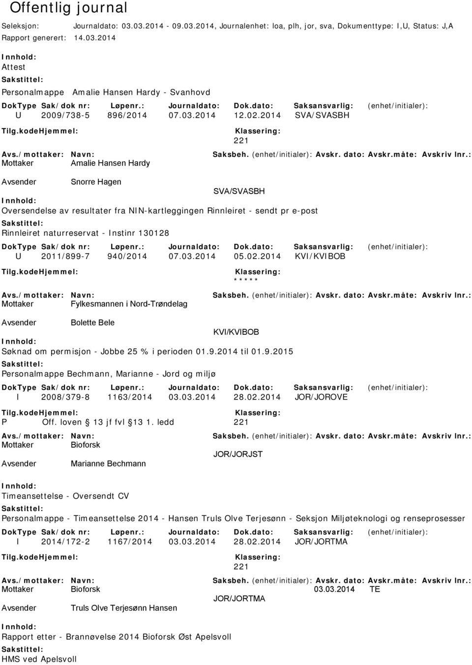 2014 SVA/SVASBH 221 Mottaker Amalie Hansen Hardy Avsender Snorre Hagen SVA/SVASBH Oversendelse av resultater fra NIN-kartleggingen Rinnleiret - sendt pr e-post Rinnleiret naturreservat - Instinr