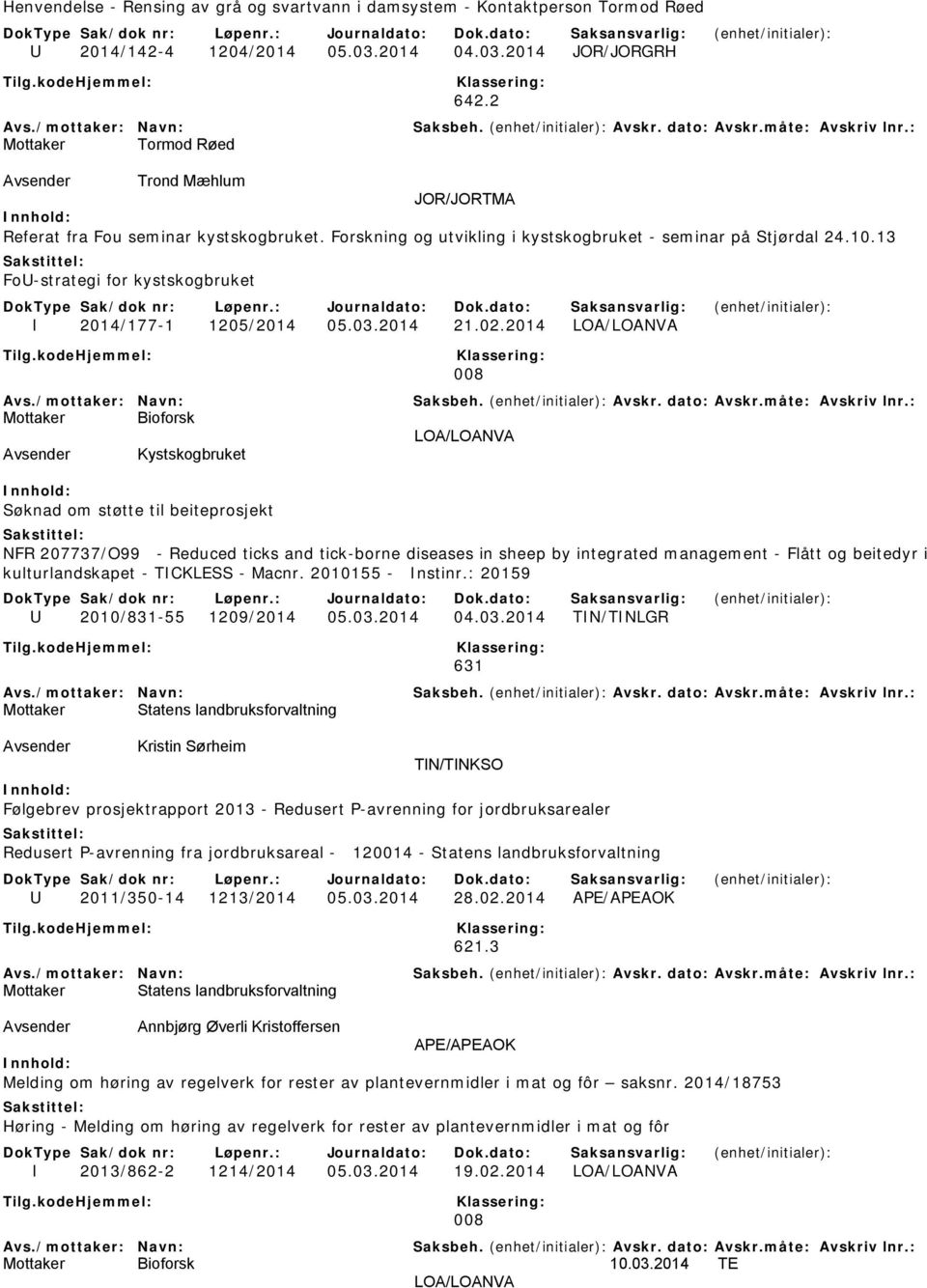 13 FoU-strategi for kystskogbruket I 2014/177-1 1205/2014 05.03.2014 21.02.