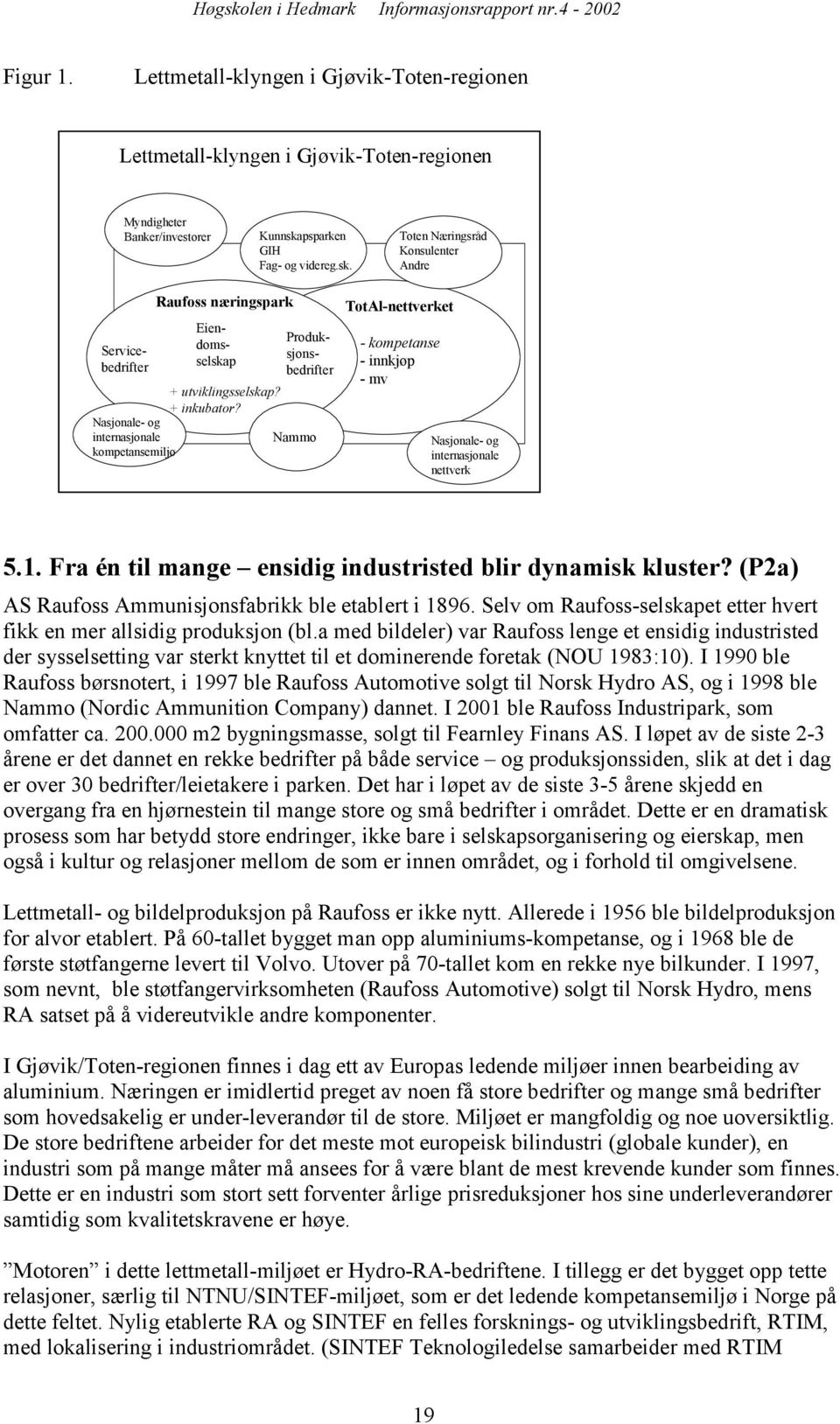 Nasjonale- og internasjonale Nammo kompetansemiljø TotAl-nettverket - kompetanse - innkjøp - mv Nasjonale- og internasjonale nettverk 5.1. Fra én til mange ensidig industristed blir dynamisk kluster?