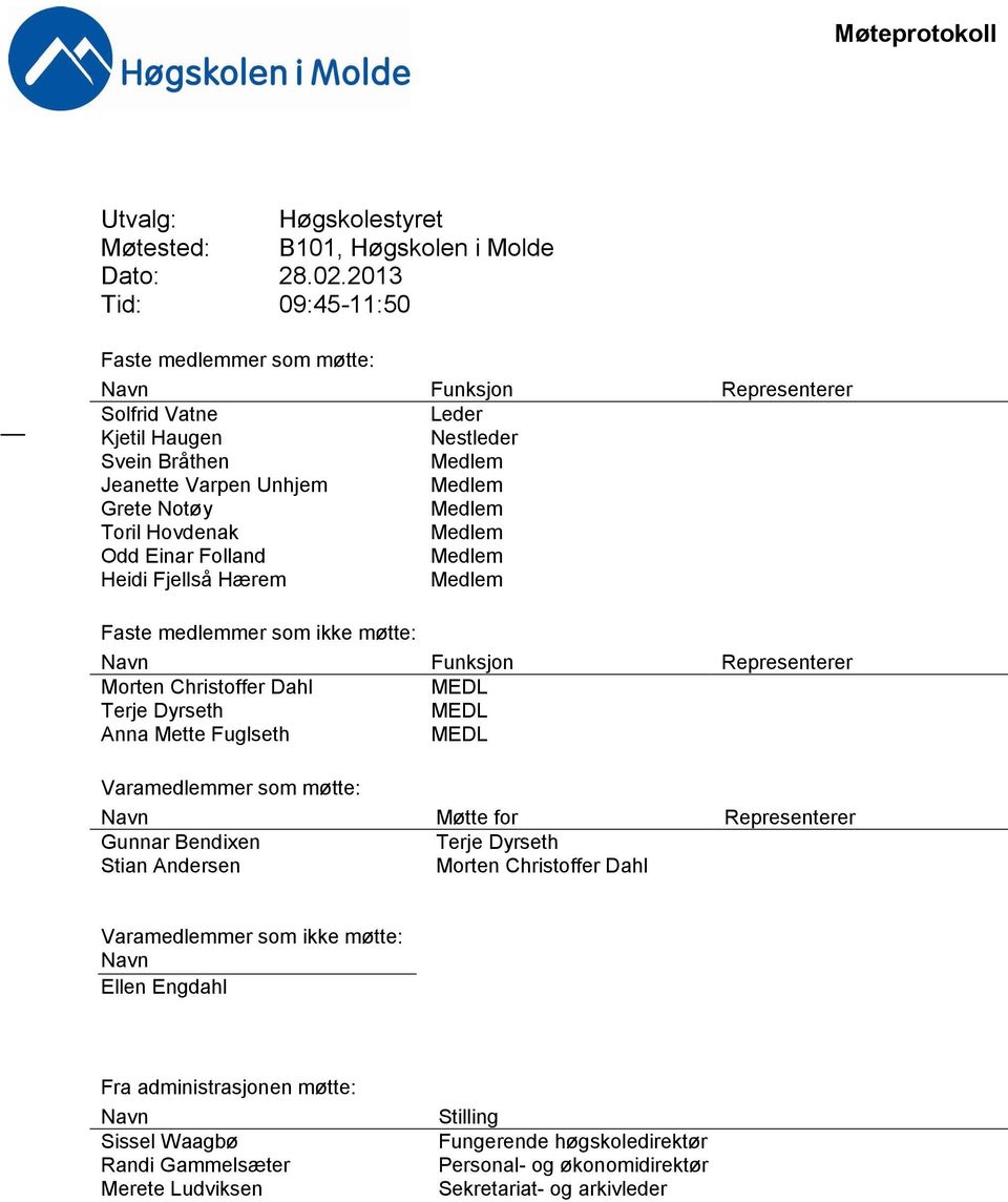 Hovdenak Medlem Odd Einar Folland Medlem Heidi Fjellså Hærem Medlem Faste medlemmer som ikke møtte: Navn Funksjon Representerer Morten Christoffer Dahl MEDL Terje Dyrseth MEDL Anna Mette Fuglseth