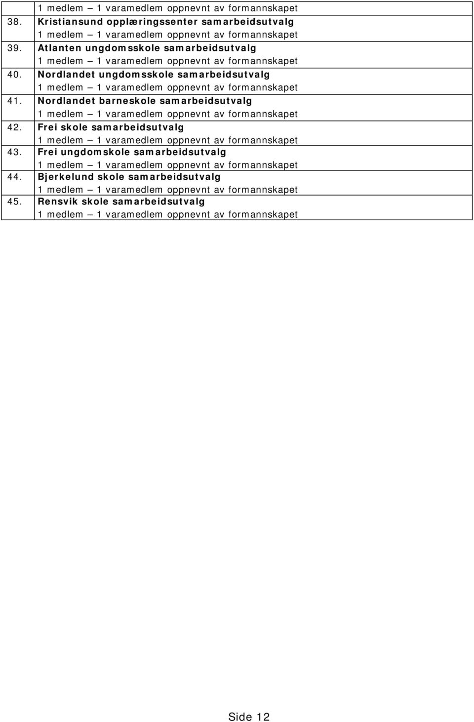 Nordlandet barneskole samarbeidsutvalg 1 medlem 1 varamedlem oppnevnt av formannskapet 42. Frei skole samarbeidsutvalg 1 medlem 1 varamedlem oppnevnt av formannskapet 43.