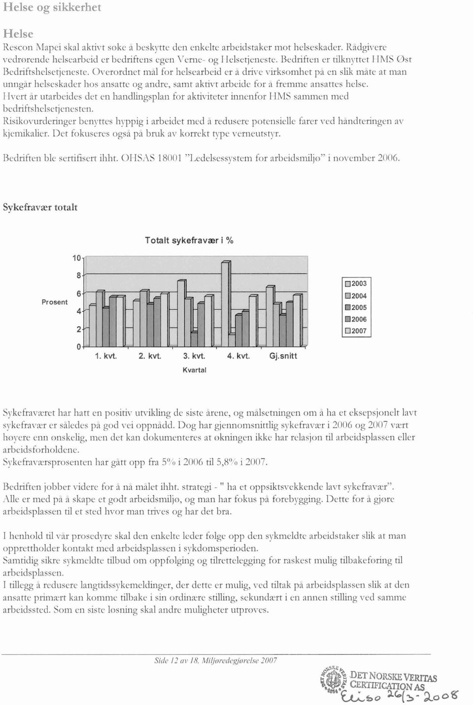 Orerordtiet mal for Iielscarbcid er a drive virksomliet pi ei1 slik mate at niaii iiiiiigir lielseskadcr Iios atisattc og aiidrc, satiit aktivt arbeide for a fremme aiisattes helse.