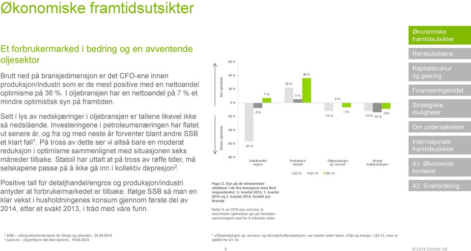 Investeringene i petroleumsnæringen har flatet ut senere år, og fra og med neste år forventer blant andre SSB et klart fall 1.