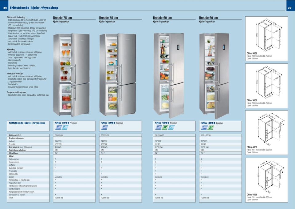 SuperFrost, FrostContro og barnesikring Autoatisk SuperFrost-funksjon Autoatisk SuperCoo-funksjon Synig/akustisk aarsigna Bredde 75 c Kjøe-/fryseskap Bredde 75 c Kjøe-/fryseskap Bredde 0 c
