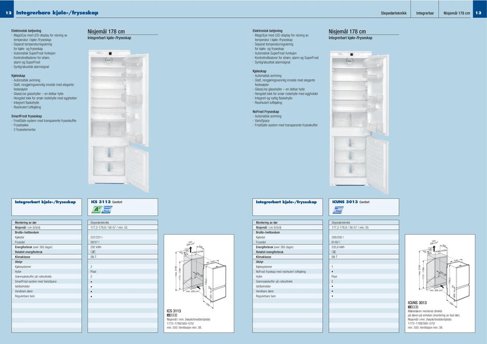 Hengset okk for sør-/ostehye ed egghoder Integrert faskehye Resirkuert uftkjøing SartFrost fryseskap FrostSafe-syste ed transparente fryseskuffer Frysebakke fryseeeenter Nisjeå 78 c Integrerbart