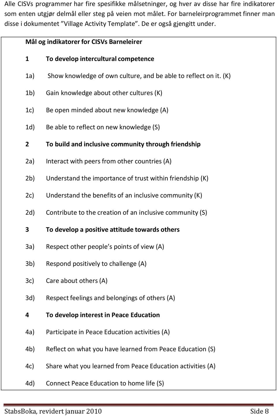 Mål og indikatorer for CISVs Barneleirer 1 To develop intercultural competence 1a) Show knowledge of own culture, and be able to reflect on it.