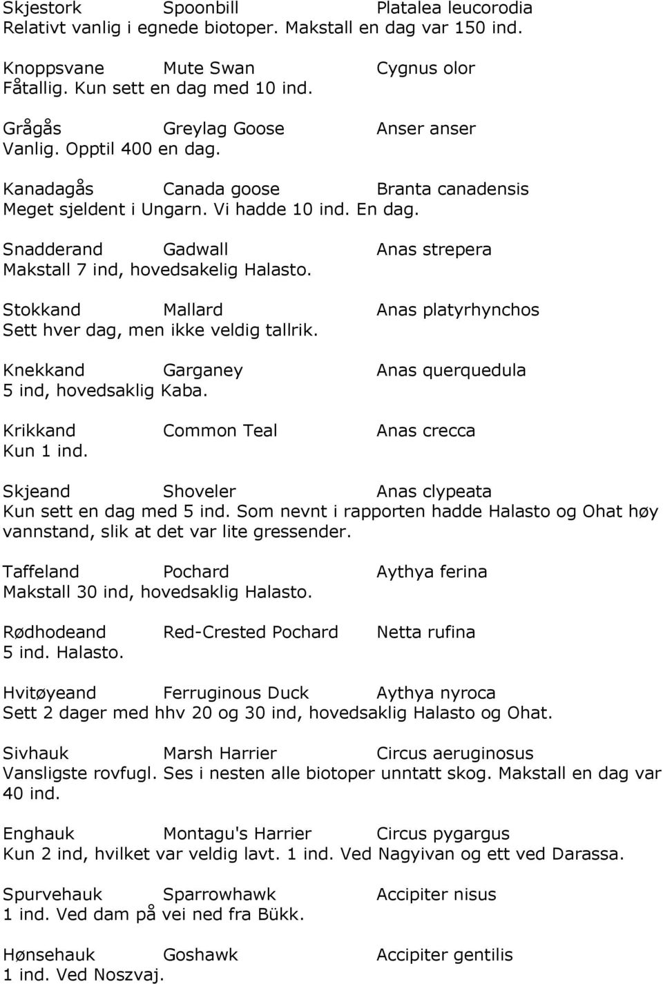 Snadderand Gadwall Anas strepera Makstall 7 ind, hovedsakelig Halasto. Stokkand Mallard Anas platyrhynchos Sett hver dag, men ikke veldig tallrik.