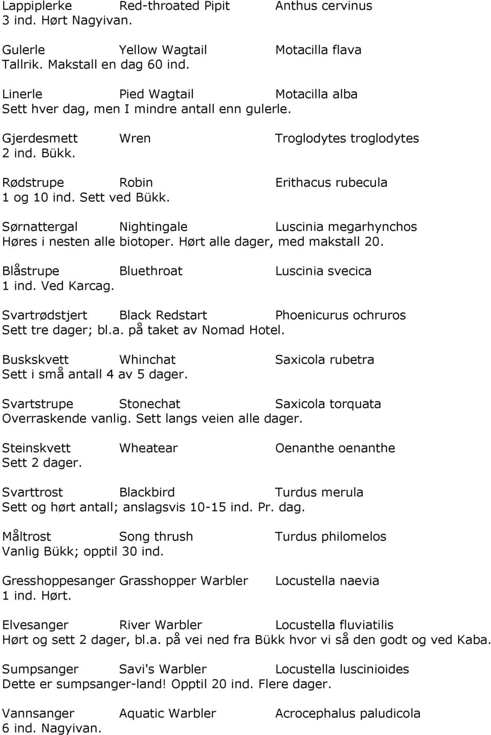 Sørnattergal Nightingale Luscinia megarhynchos Høres i nesten alle biotoper. Hørt alle dager, med makstall 20. Blåstrupe Bluethroat Luscinia svecica 1 ind. Ved Karcag.