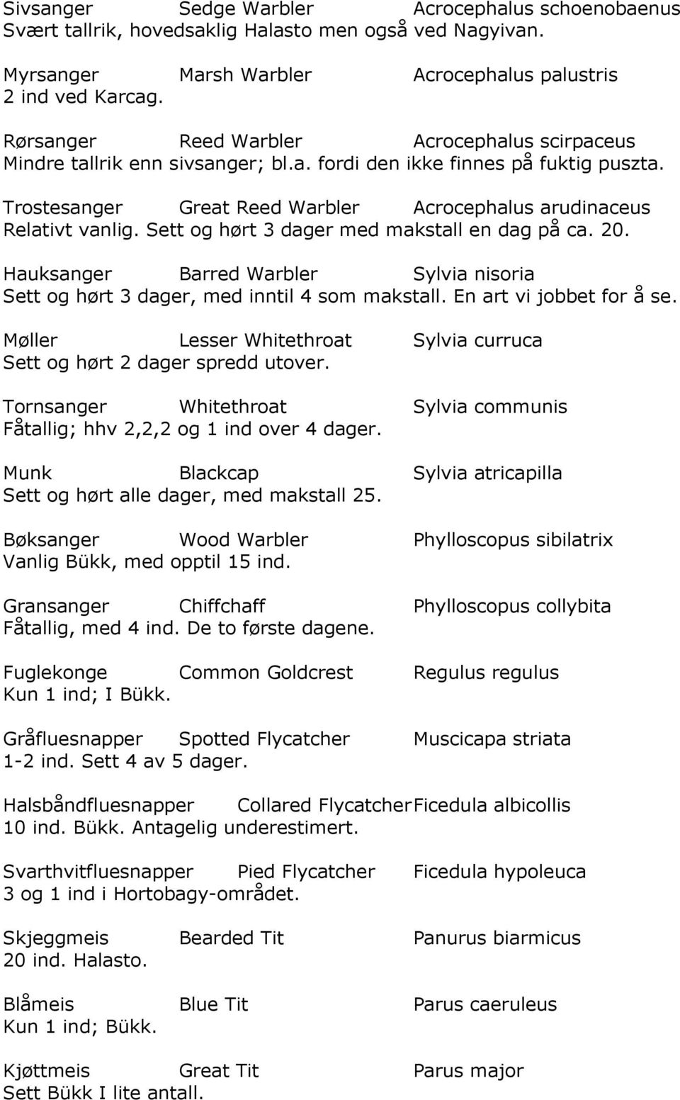 Sett og hørt 3 dager med makstall en dag på ca. 20. Hauksanger Barred Warbler Sylvia nisoria Sett og hørt 3 dager, med inntil 4 som makstall. En art vi jobbet for å se.