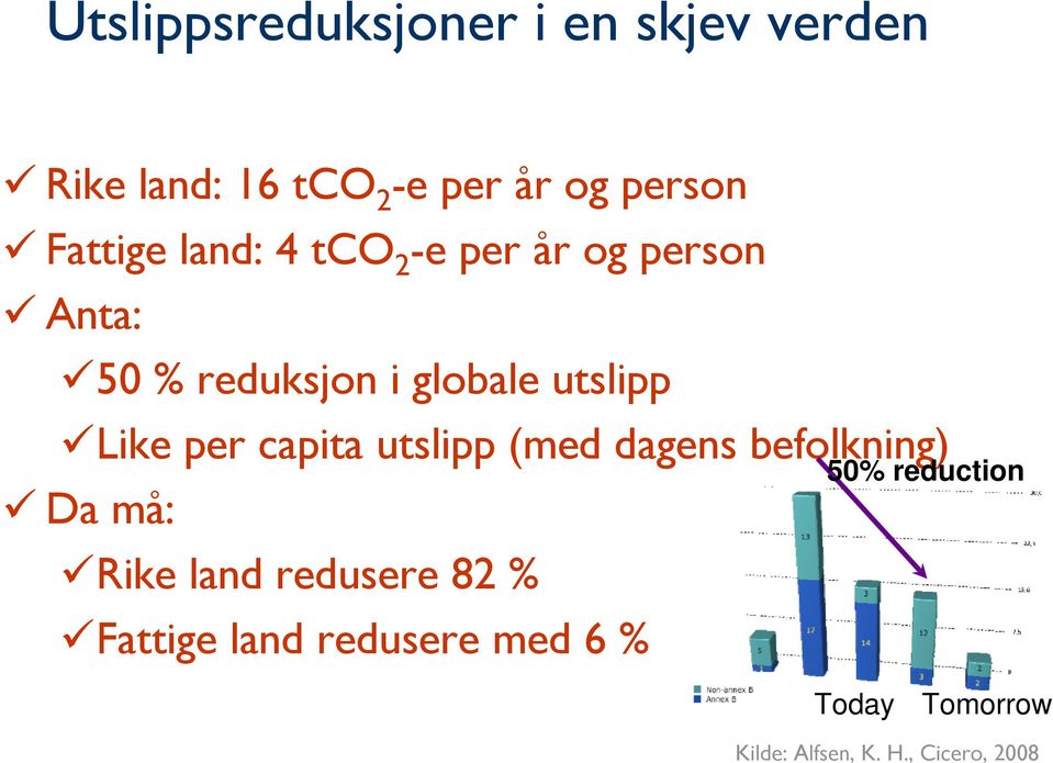 Like per capita utslipp (med dagens befolkning) Da må: Rike land redusere 82 %