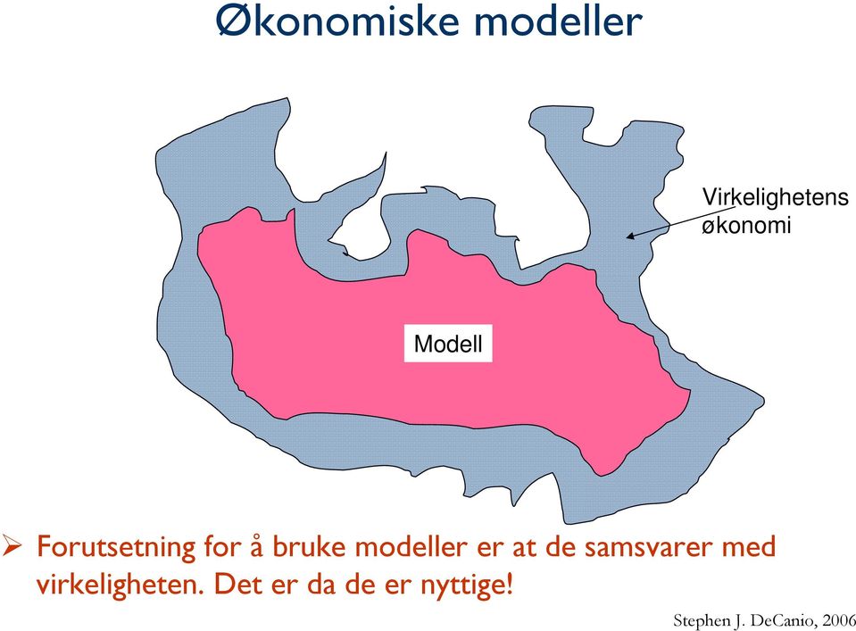 er at de samsvarer med virkeligheten.