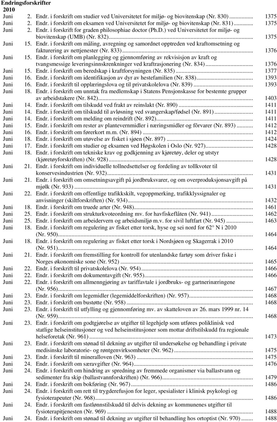 833)... 1376 15. Endr. i forskrift om planlegging og gjennomføring av rekvisisjon av kraft og tvangsmessige leveringsinnskrenkninger ved kraftrasjonering (Nr. 834)... 1376 Juni 15. Endr. i forskrift om beredskap i kraftforsyningen (Nr.