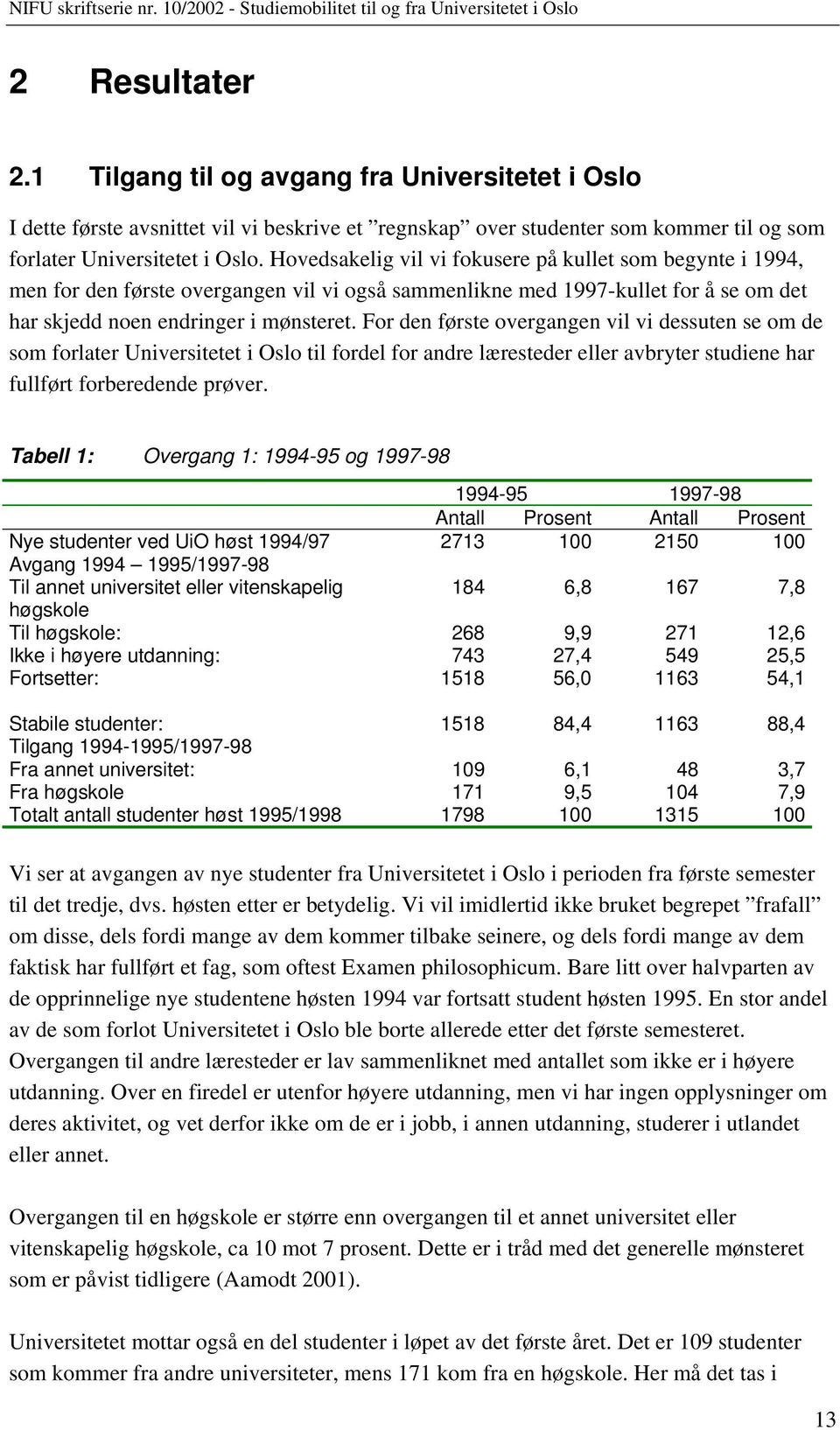 For den første overgangen vil vi dessuten se om de som forlater Universitetet i Oslo til fordel for andre læresteder eller avbryter studiene har fullført forberedende prøver.