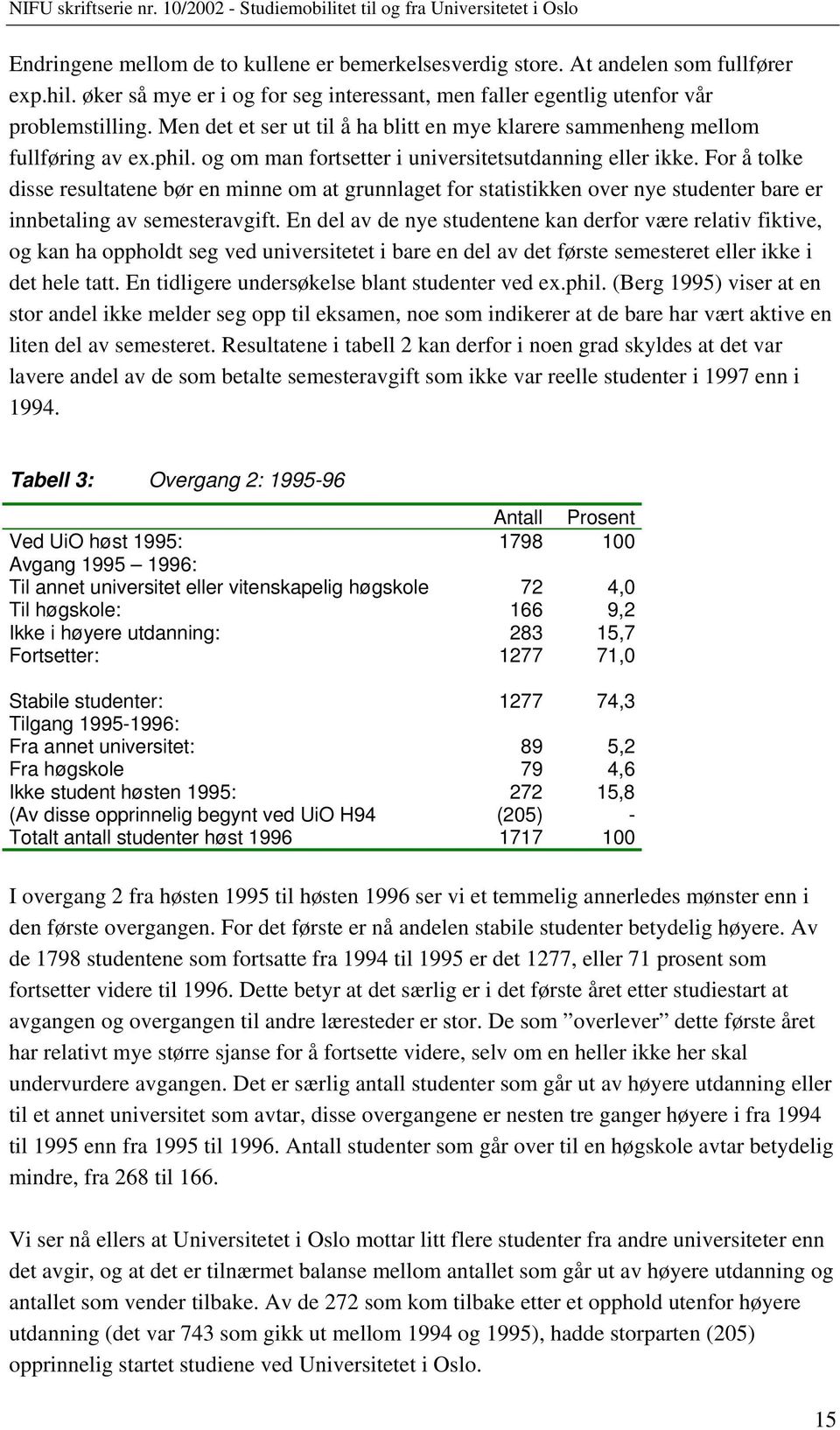 For å tolke disse resultatene bør en minne om at grunnlaget for statistikken over nye studenter bare er innbetaling av semesteravgift.