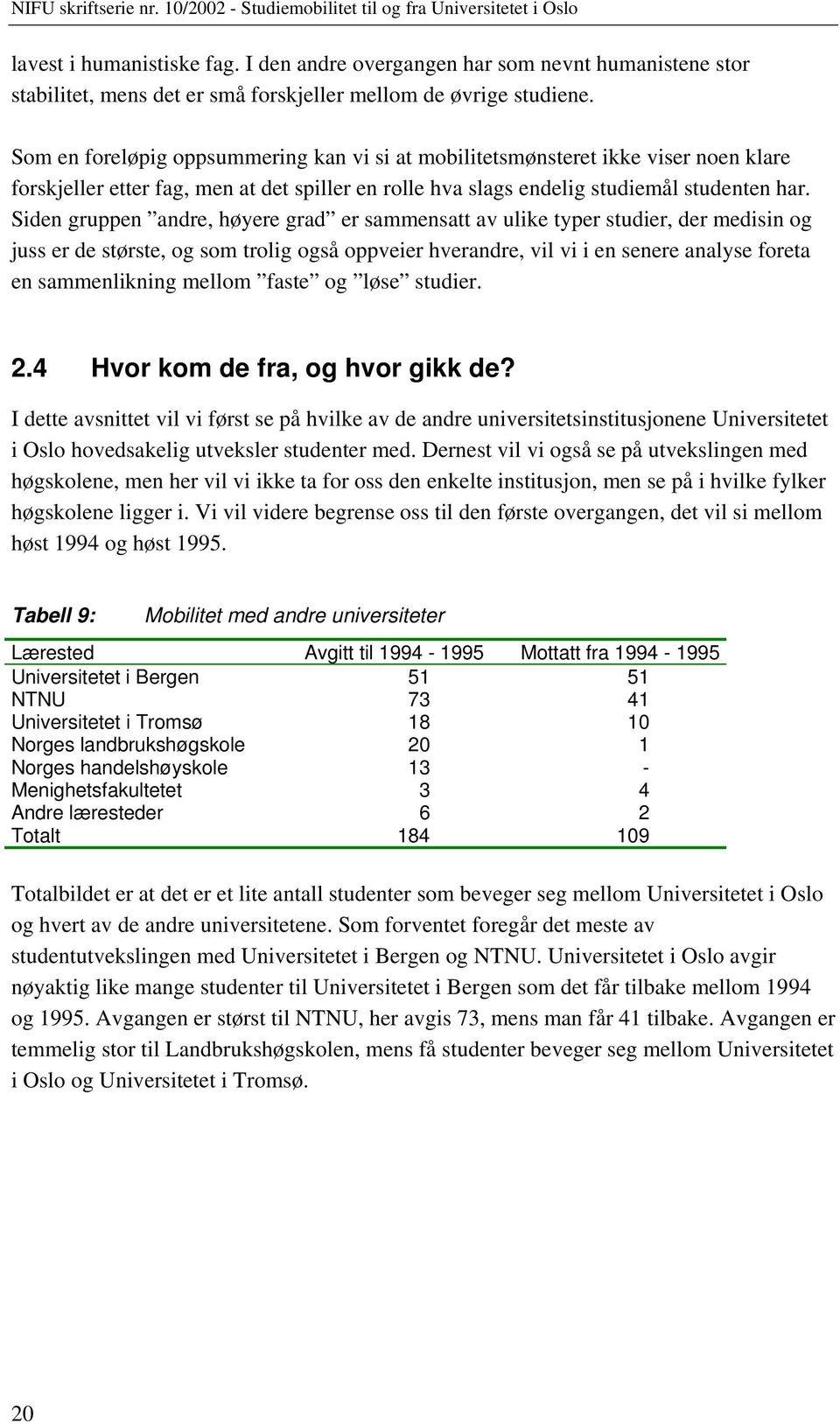 Siden gruppen andre, høyere grad er sammensatt av ulike typer studier, der medisin og juss er de største, og som trolig også oppveier hverandre, vil vi i en senere analyse foreta en sammenlikning