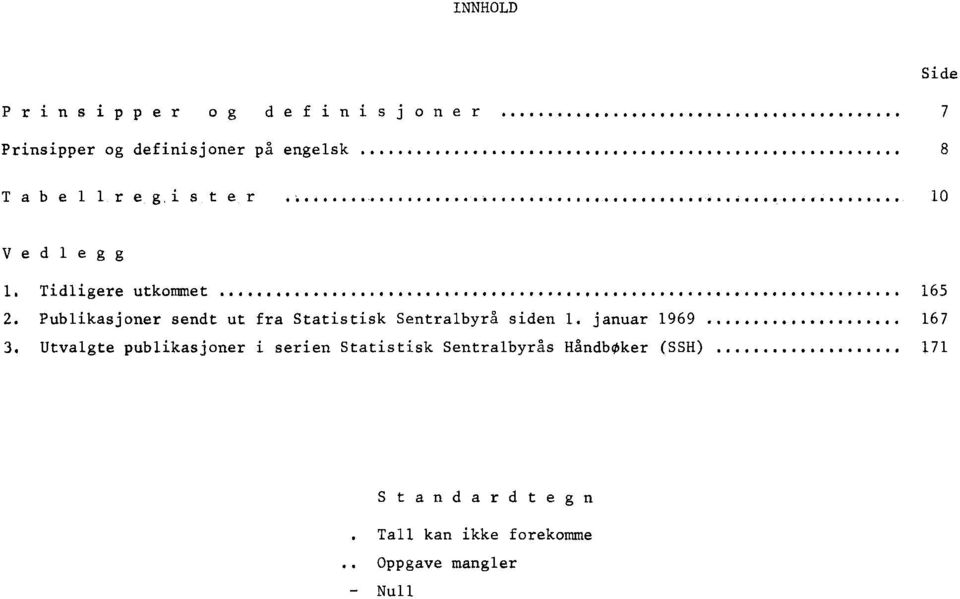 Publikasjoner sendt ut fra Statistisk Sentralbyrå siden.