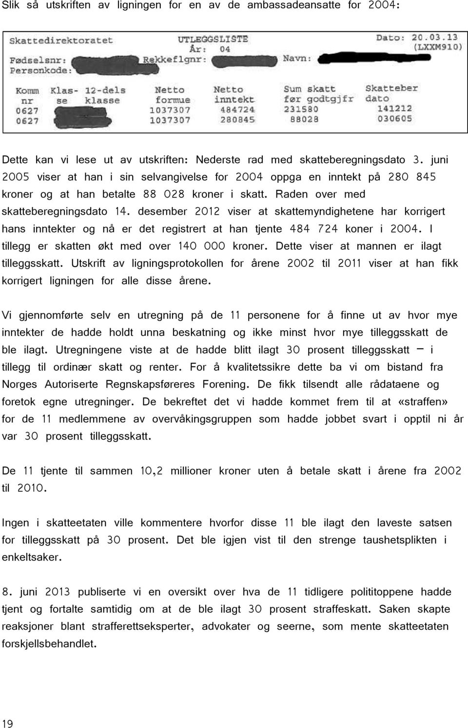 desember 2012 viser at skattemyndighetene har korrigert hans inntekter og nå er det registrert at han tjente 484 724 koner i 2004. I tillegg er skatten økt med over 140 000 kroner.