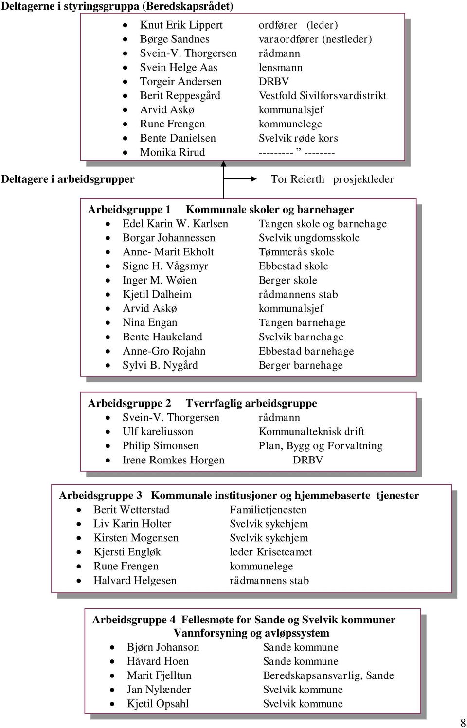 Monika Rirud --------- -------- Deltagere i arbeidsgrupper Tor Reierth prosjektleder Arbeidsgruppe 1 Kommunale skoler og barnehager Edel Karin W.