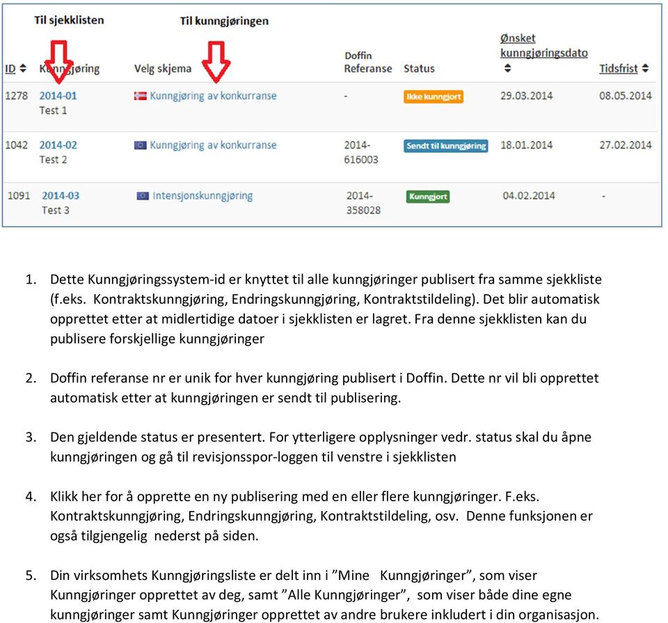 Doffin referanse nr er unik for hver kunngjøring publisert i Doffin. Dette nr vil bli opprettet automatisk etter at kunngjøringen er sendt til publisering. 3. Den gjeldende status er presentert.