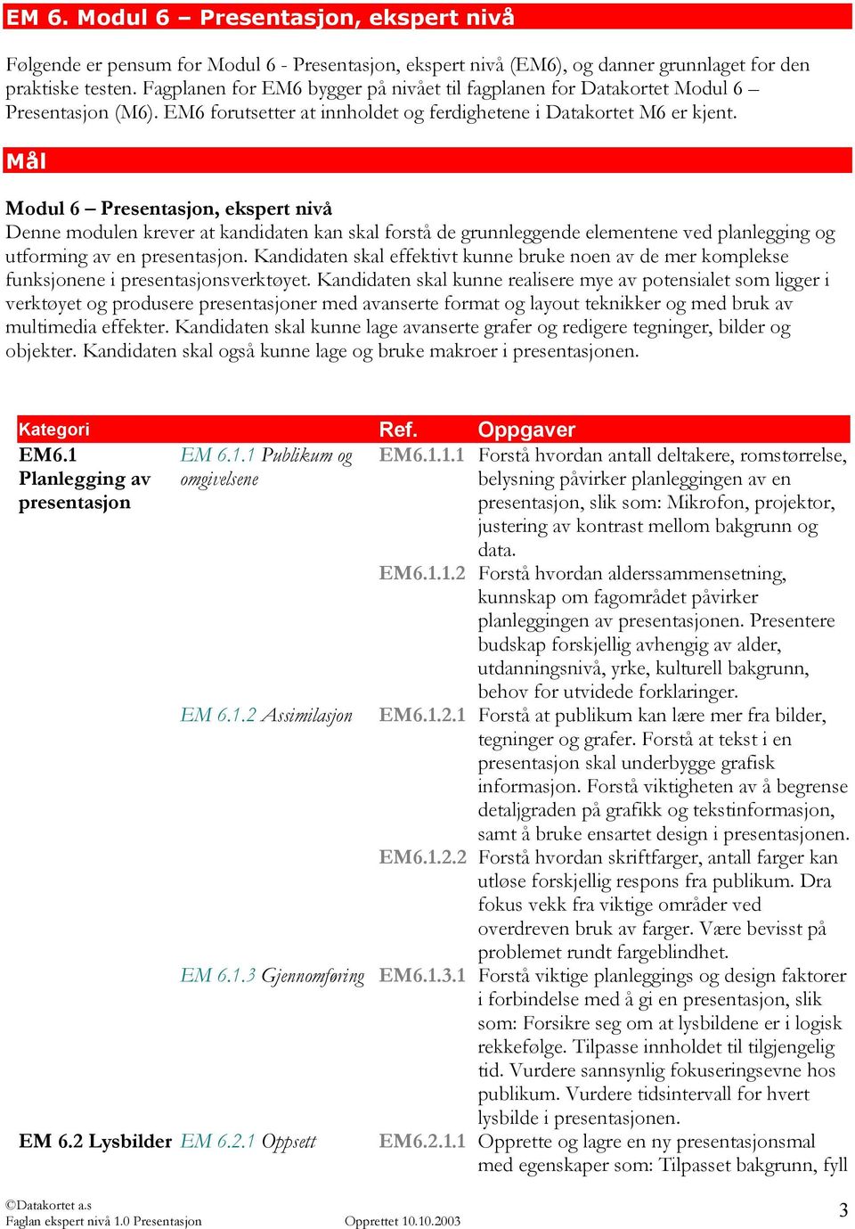 Mål Modul 6 Presentasjon, ekspert nivå Denne modulen krever at kandidaten kan skal forstå de grunnleggende elementene ved planlegging og utforming av en presentasjon.