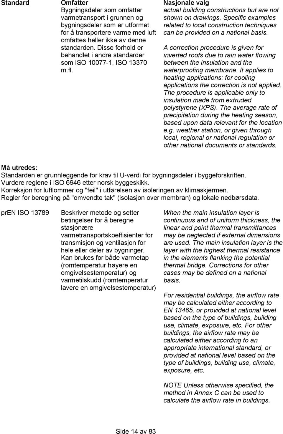 Specific examples related to local construction techniques can be provided on a national basis.