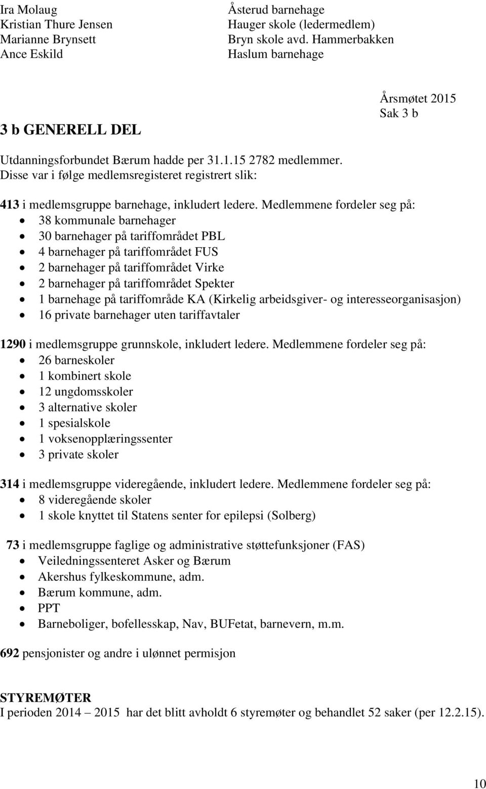 Disse var i følge medlemsregisteret registrert slik: 413 i medlemsgruppe barnehage, inkludert ledere.