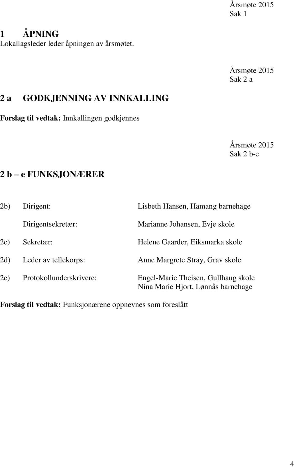 Dirigent: Lisbeth Hansen, Hamang barnehage Dirigentsekretær: Marianne Johansen, Evje skole 2c) Sekretær: Helene Gaarder, Eiksmarka skole 2d)