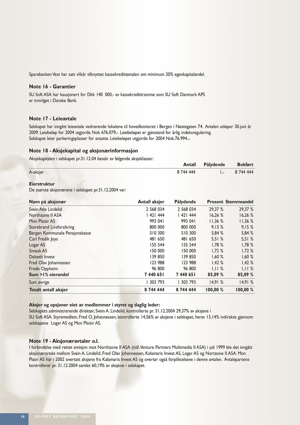 Note 17 - Leieavtale Selskapet har inngått leieavtale vedrørende lokalene til hovedkontoret i Bergen i Nøstegaten 74. Avtalen utløper 3.juni år 29. Leiebeløp for 24 utgjorde Nok 676.79,-.