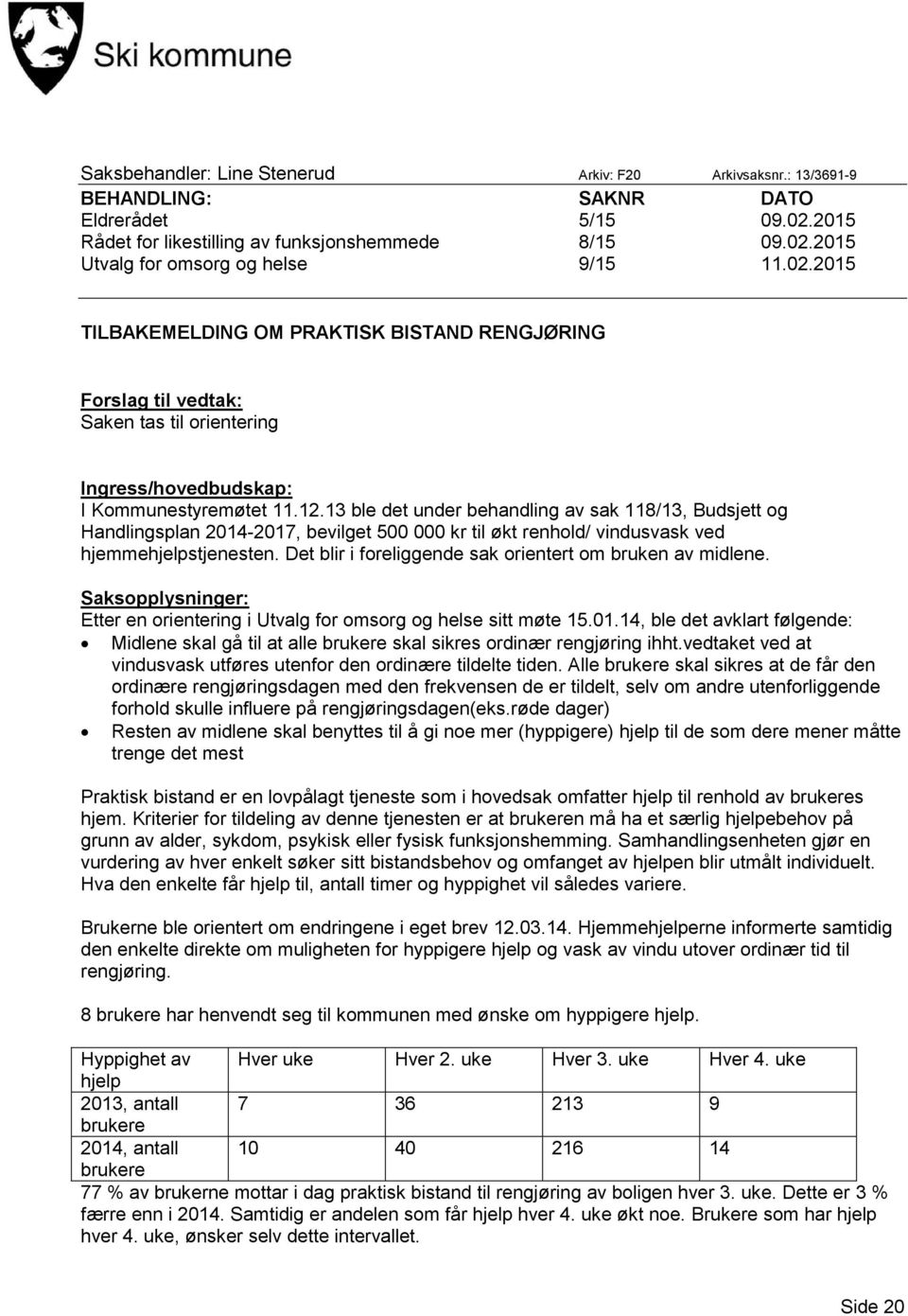 13 ble det under behandling av sak 118/13, Budsjett og Handlingsplan 2014-2017, bevilget 500 000 kr til økt renhold/ vindusvask ved hjemmehjelpstjenesten.