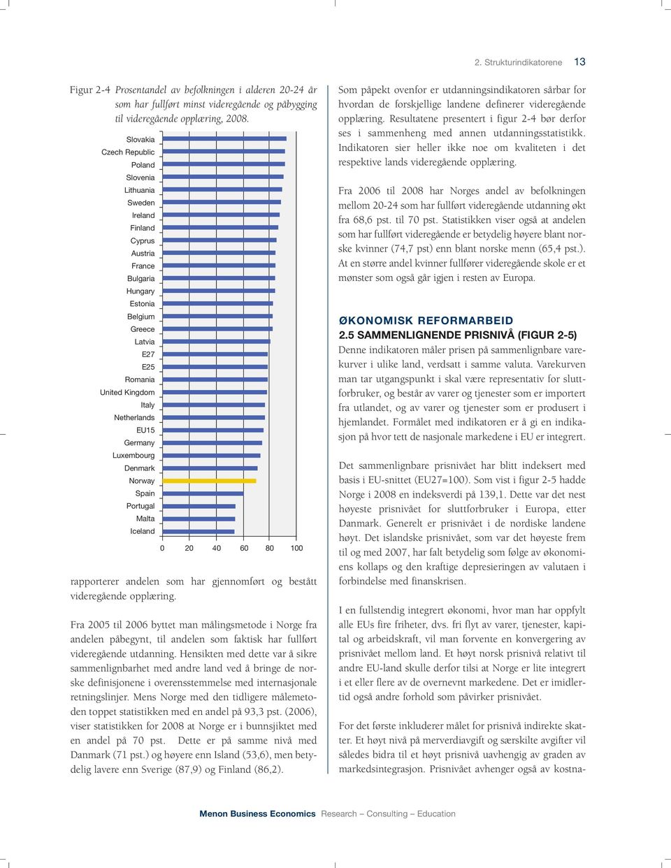 Germany Luxembourg Denmark Norway Spain Portugal Malta Iceland 0 20 40 60 80 100 rapporterer andelen som har gjennomført og bestått videregående opplæring.