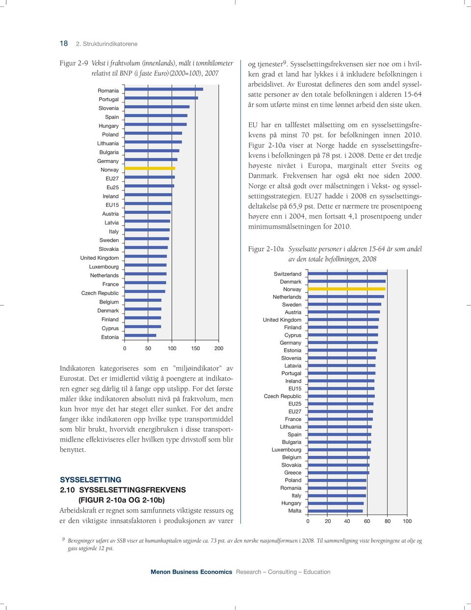 Indikatoren kategoriseres som en miljøindikator av Eurostat. Det er imidlertid viktig å poengtere at indikatoren egner seg dårlig til å fange opp utslipp.