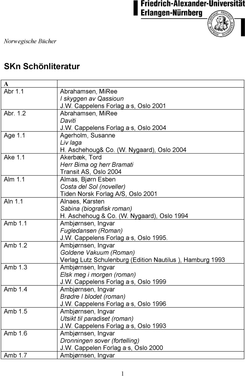 Nygaard), Oslo 2004 Akerbæk, Tord Herr Bima og herr Bramati Transit AS, Oslo 2004 Almas, Bjørn Esben Costa del Sol (noveller) Tiden Norsk Forlag A/S, Oslo 2001 Alnaes, Karsten Sabina (biografisk