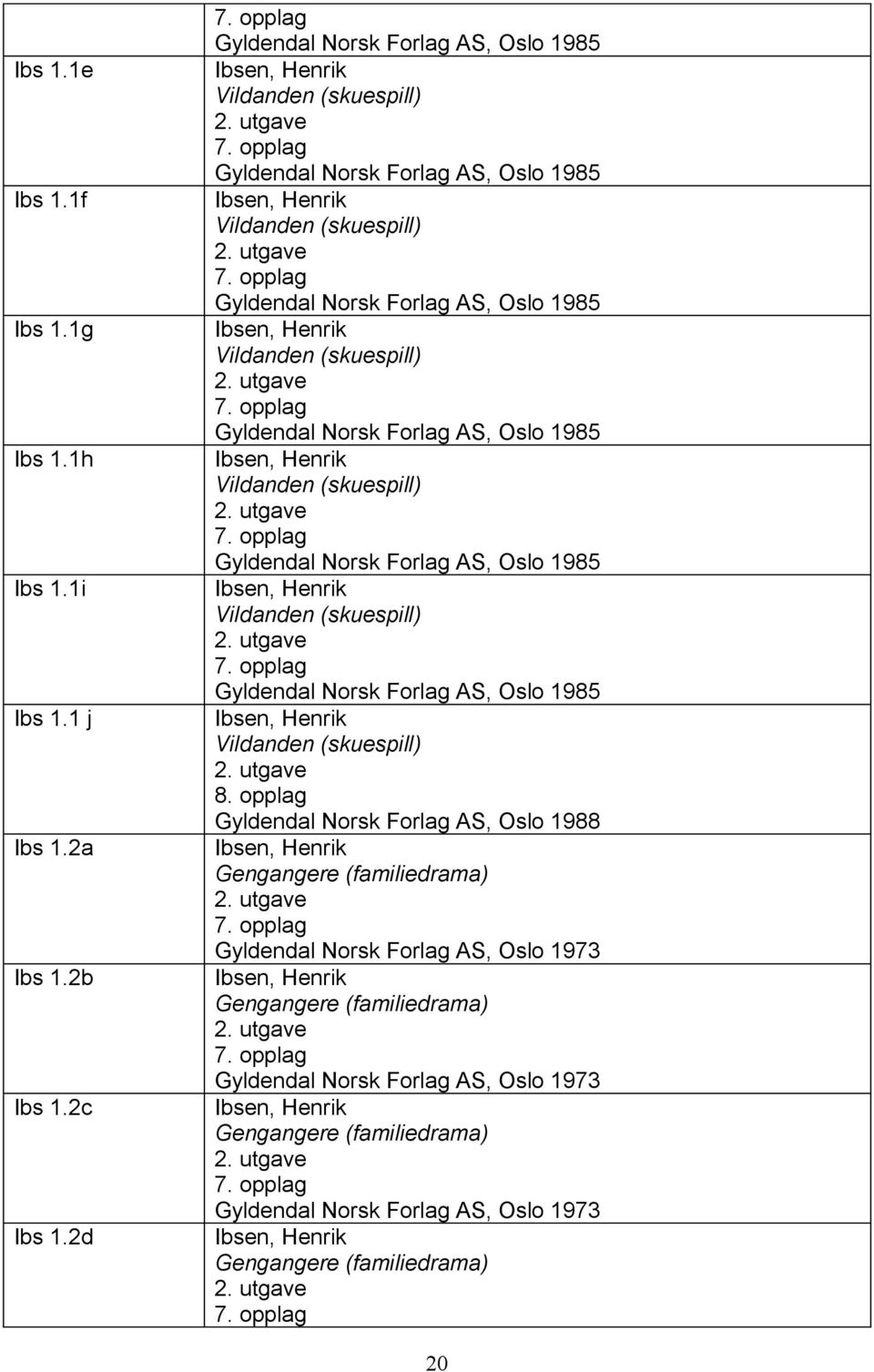 (skuespill) Gyldendal Norsk Forlag AS, Oslo 1985 Vildanden (skuespill) Gyldendal Norsk Forlag AS, Oslo 1985 Vildanden (skuespill) Gyldendal Norsk Forlag AS, Oslo 1985 Vildanden