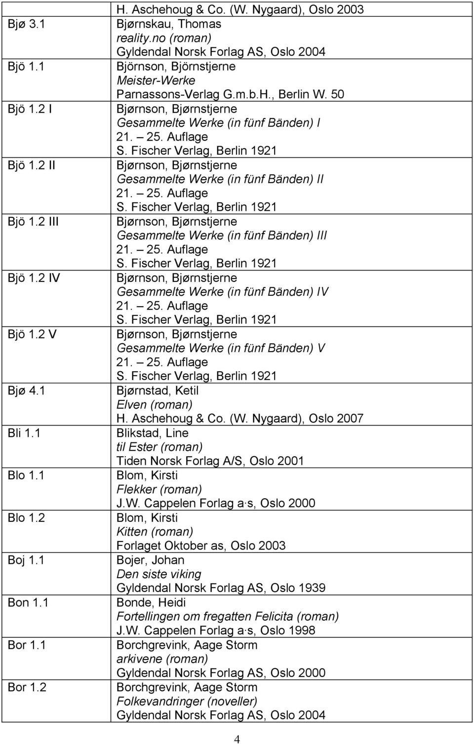 50 Bjørnson, Bjørnstjerne Gesammelte Werke (in fünf Bänden) I 21. 25. Auflage S. Fischer Verlag, Berlin 1921 Bjørnson, Bjørnstjerne Gesammelte Werke (in fünf Bänden) II 21. 25. Auflage S. Fischer Verlag, Berlin 1921 Bjørnson, Bjørnstjerne Gesammelte Werke (in fünf Bänden) III 21.