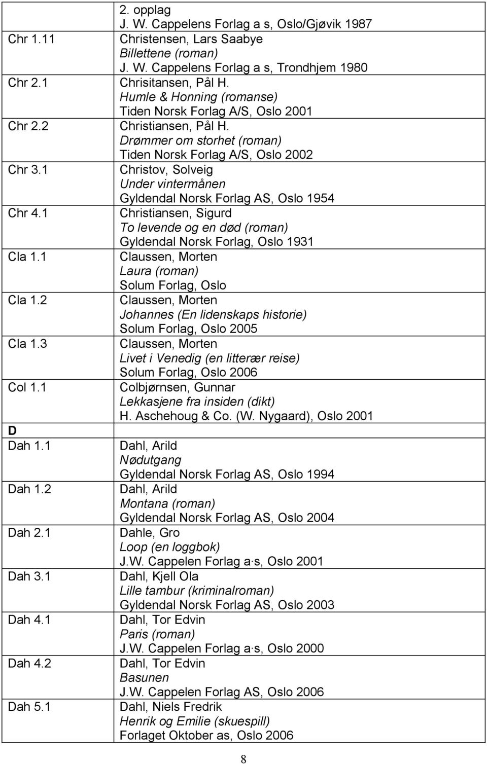 1 Christov, Solveig Under vintermånen Gyldendal Norsk Forlag AS, Oslo 1954 Chr 4.1 Christiansen, Sigurd To levende og en død (roman) Gyldendal Norsk Forlag, Oslo 1931 Cla 1.
