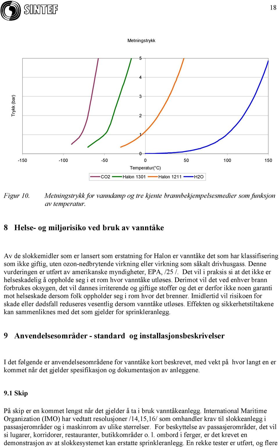 8 Helse- og miljørisiko ved bruk av vanntåke Av de slokkemidler som er lansert som erstatning for Halon er vanntåke det som har klassifisering som ikke giftig, uten ozon-nedbrytende virkning eller