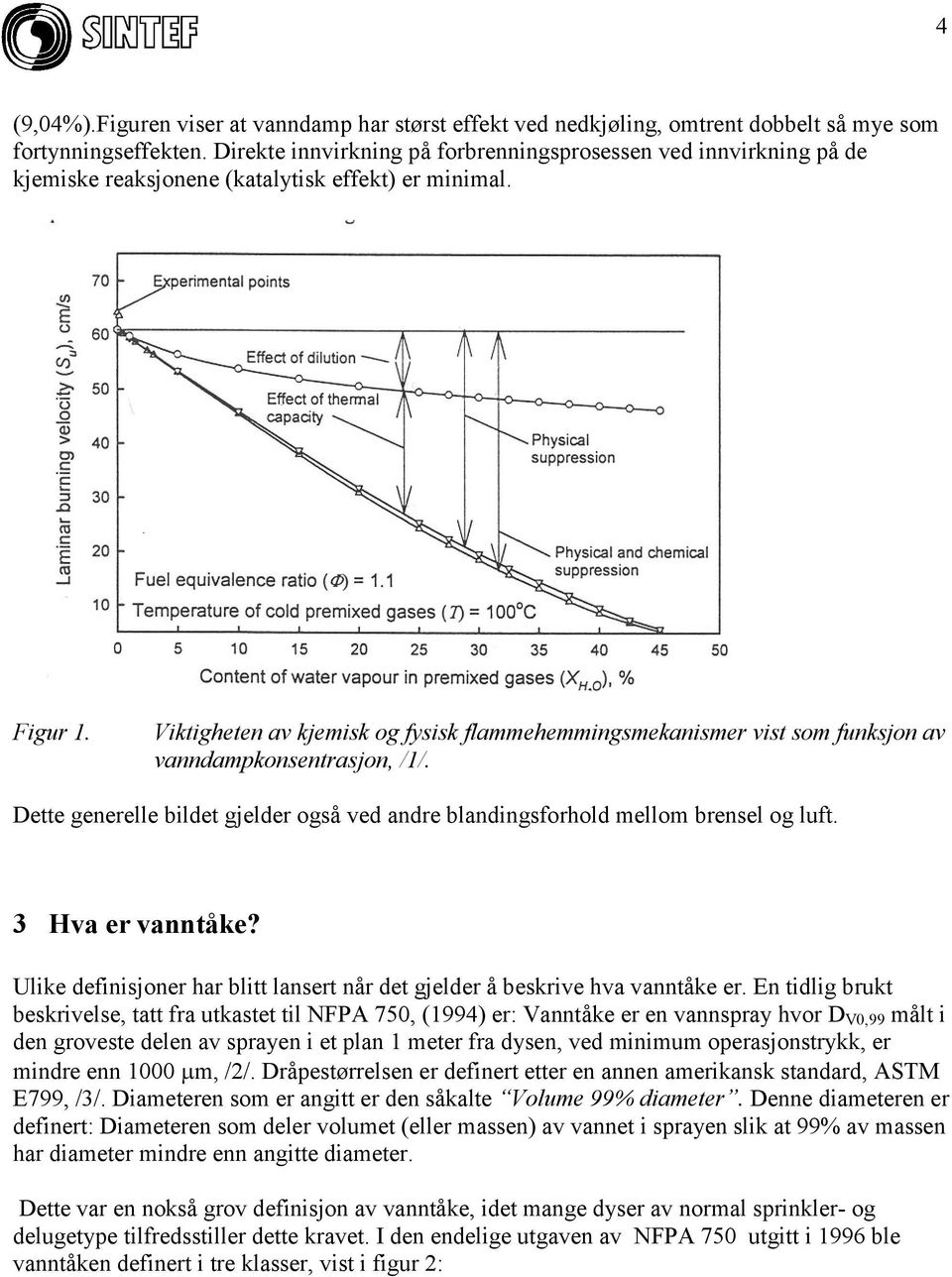 Viktigheten av kjemisk og fysisk flammehemmingsmekanismer vist som funksjon av vanndampkonsentrasjon, /1/. Dette generelle bildet gjelder også ved andre blandingsforhold mellom brensel og luft.