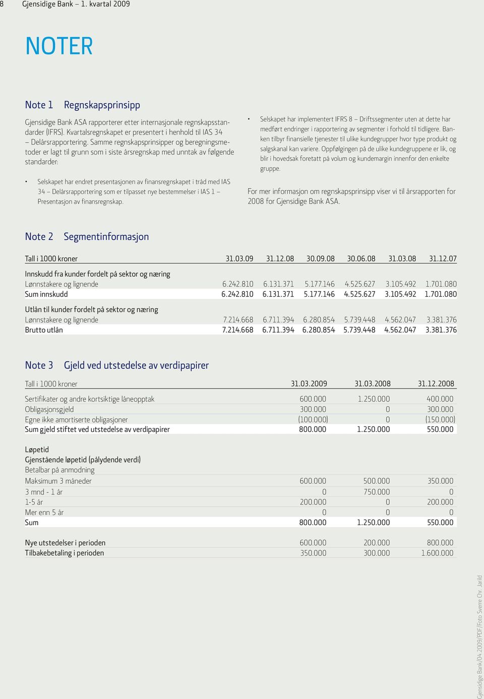 Samme regnskapsprinsipper og beregningsmetoder er lagt til grunn som i siste årsregnskap med unntak av følgende standarder: Selskapet har endret presentasjonen av finansregnskapet i tråd med IAS 34