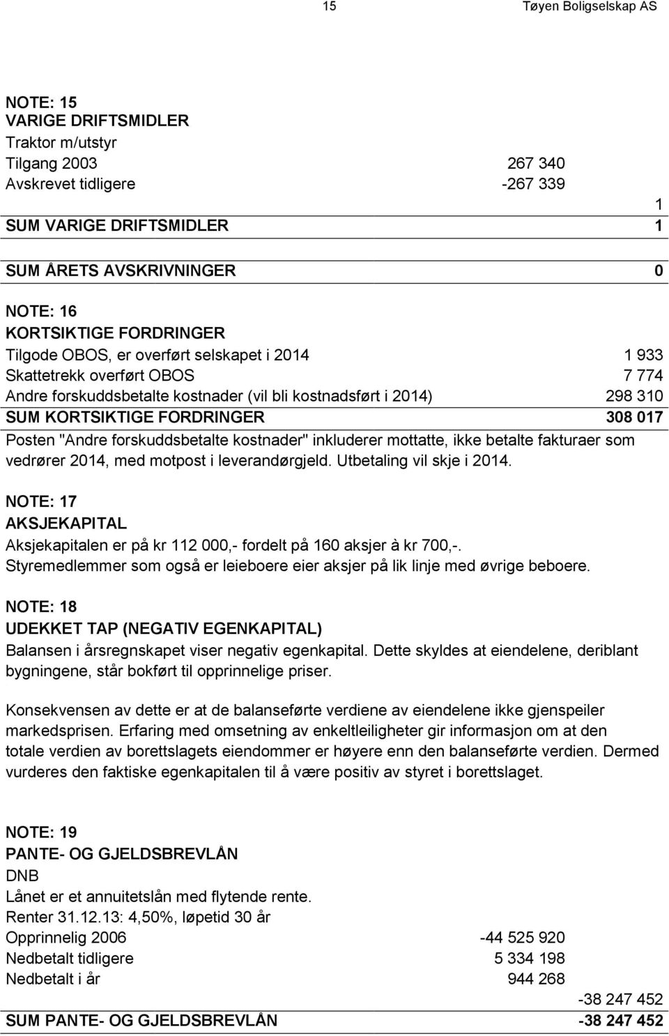 Posten "Andre forskuddsbetalte kostnader" inkluderer mottatte, ikke betalte fakturaer som vedrører 2014, med motpost i leverandørgjeld. Utbetaling vil skje i 2014.