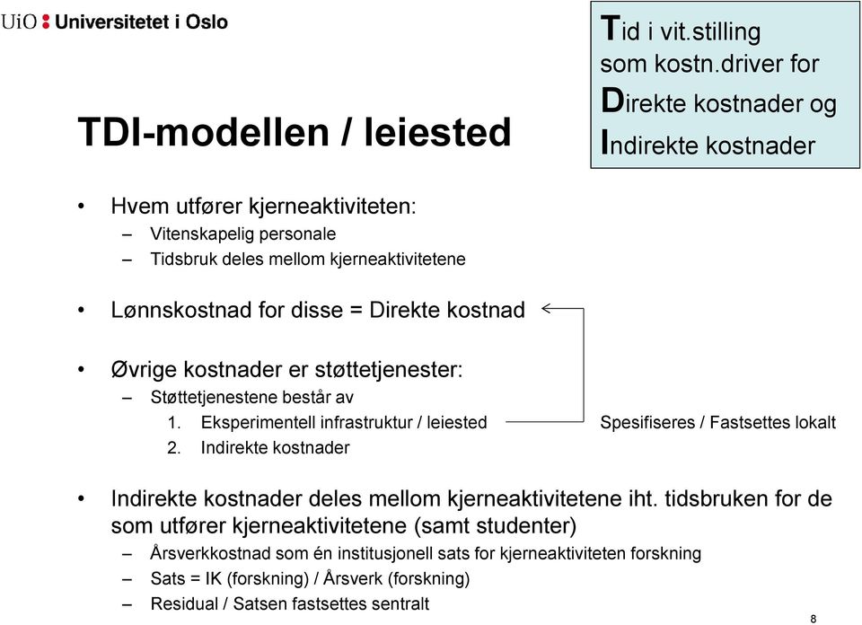 kjerneaktivitetene Lønnskostnad for disse = Direkte kostnad Øvrige kostnader er støttetjenester: Støttetjenestene består av 1. Eksperimentell infrastruktur / leiested 2.