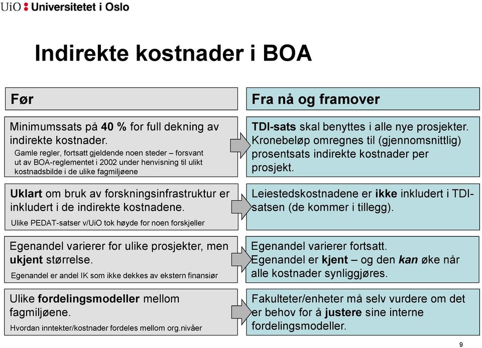 inkludert i de indirekte kostnadene. Ulike PEDAT-satser v/uio tok høyde for noen forskjeller Egenandel varierer for ulike prosjekter, men ukjent størrelse.