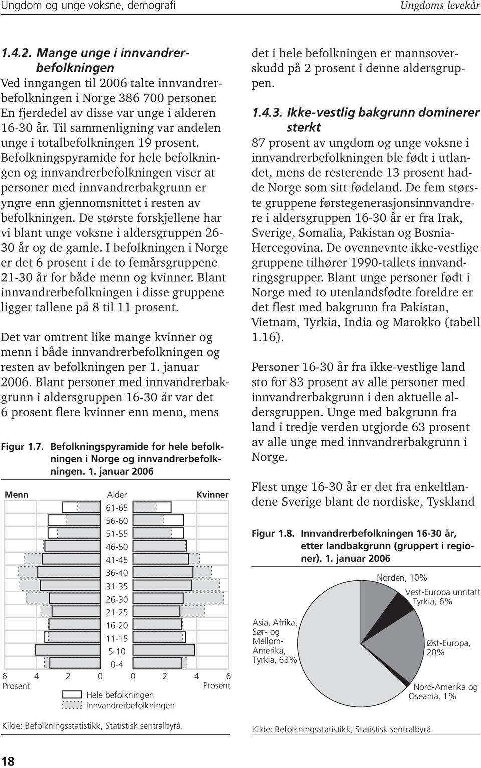 Befolkningspyramide for hele befolkningen og innvandrerbefolkningen viser at personer med innvandrerbakgrunn er yngre enn gjennomsnittet i resten av befolkningen.